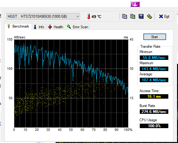 HDTune_Benchmark_HGST_HTS721010_A9_E630.png