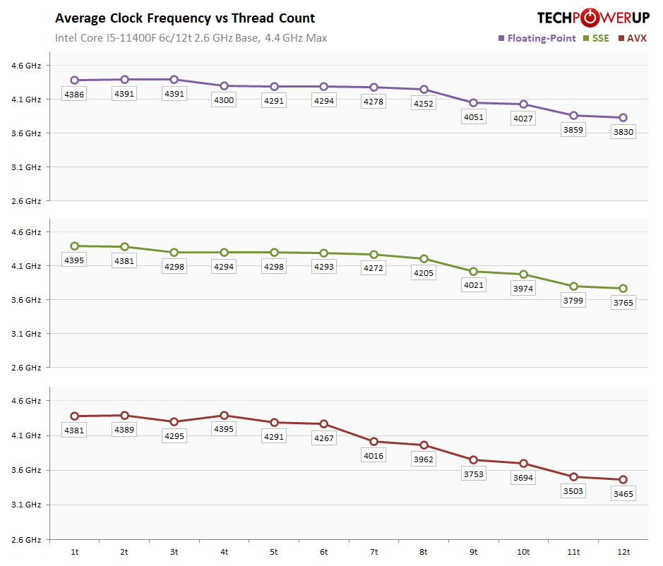 boost-clock-analysis.png