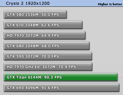 crysis2_1920_1200.gif