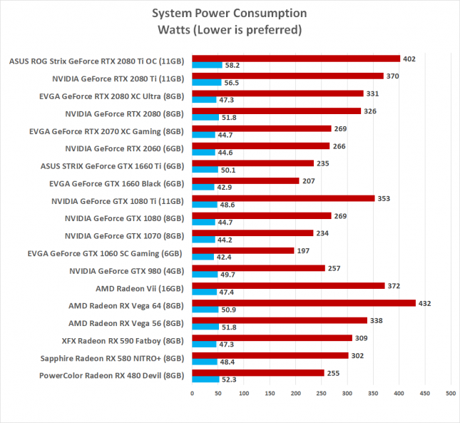 I5 4690k gtx 1660 super hot sale