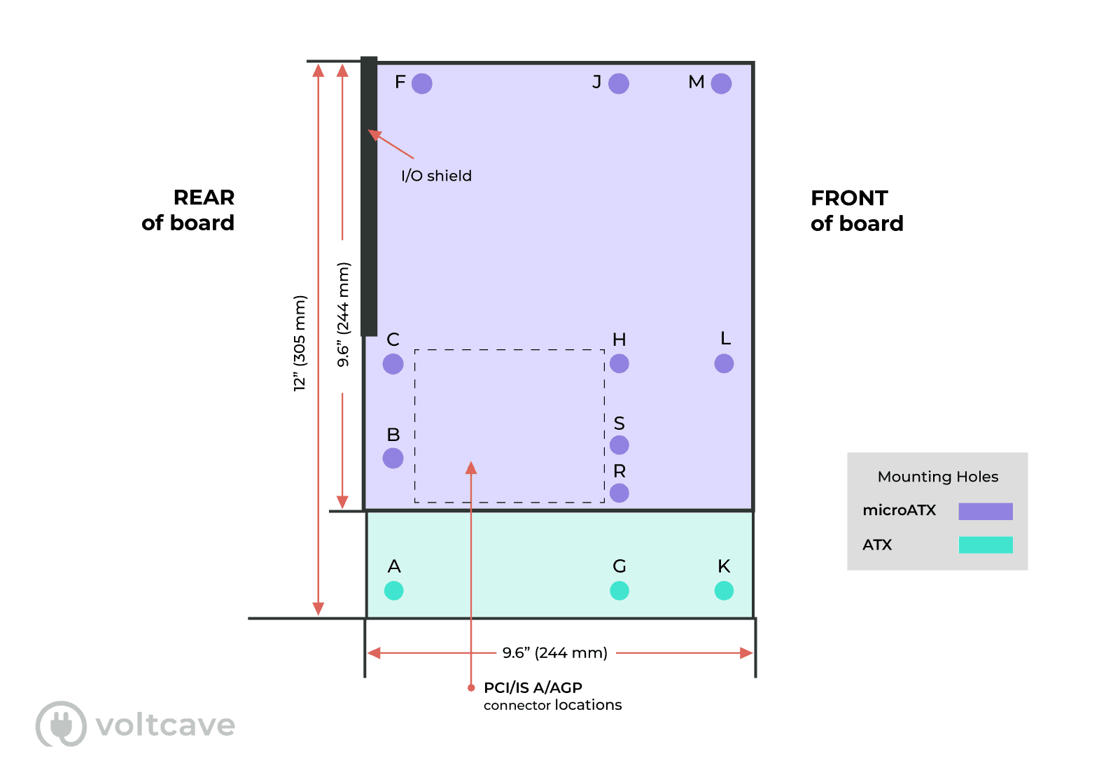 matx-and-atx-motherboard-diagram.webp