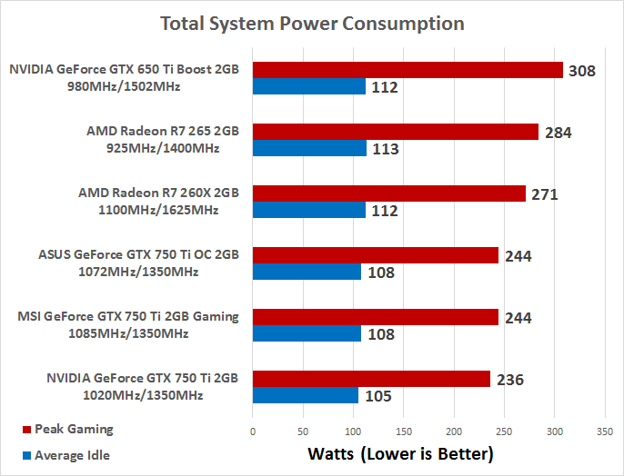 power-consumption1.png