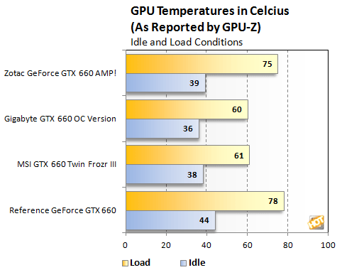 temps.png