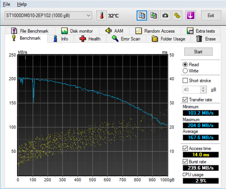 Seagate-Barracuda-1TB-HD-Tune-Pro.png