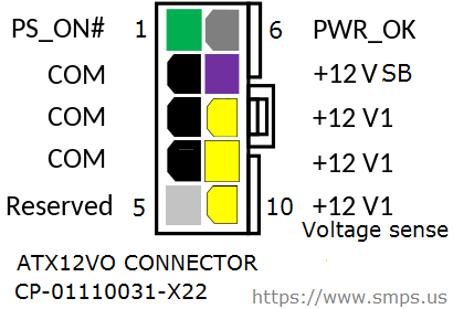 ATX12VO-10pin-connector.png