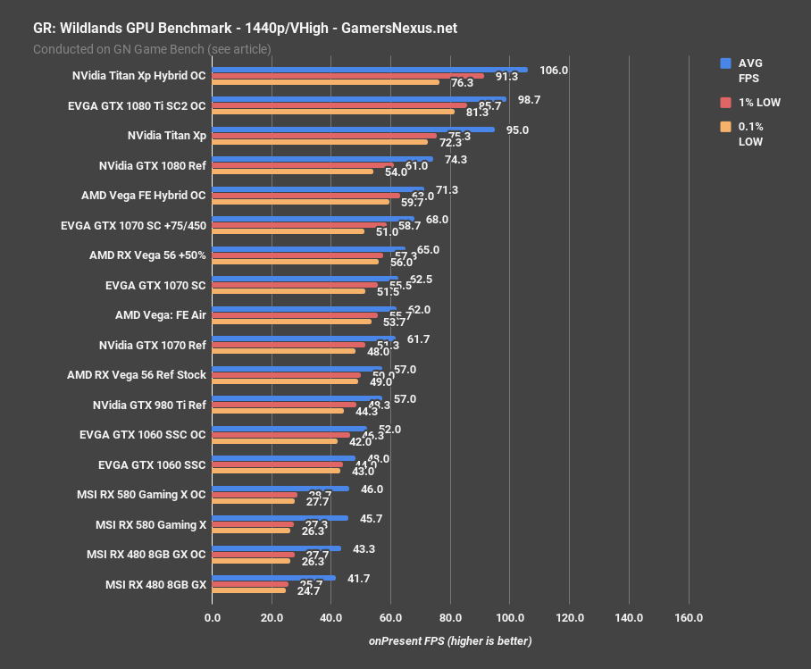 vega56-grw-1440p.png