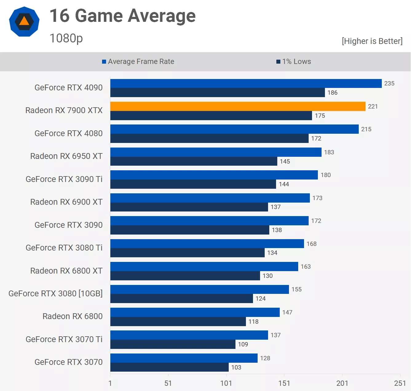 Average_1080p-p.webp