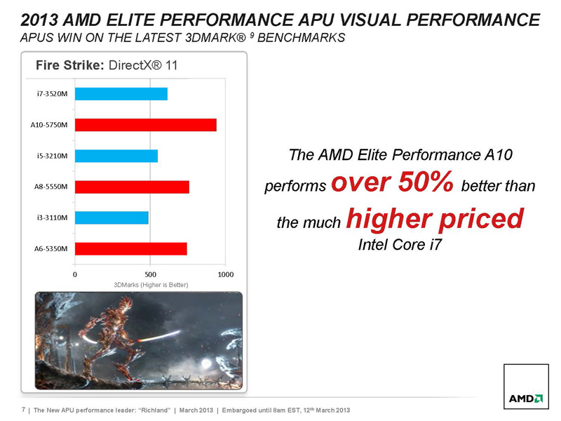 AMD_Richland_Page_07.jpg