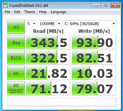 Ssd write hot sale speed slow