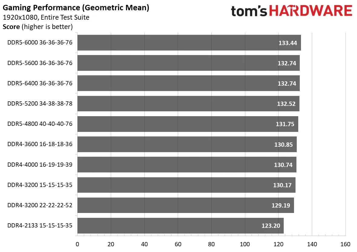 mRPGJmnvD7ruzEAHVr7uMH-1200-80.png.webp