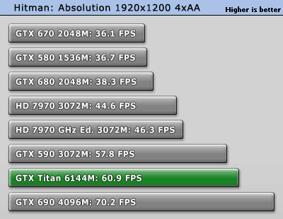 hitman_1920_1200.gif