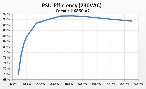 efficiency.jpg