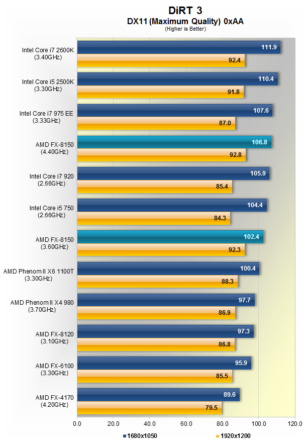 Overclocking_01.png