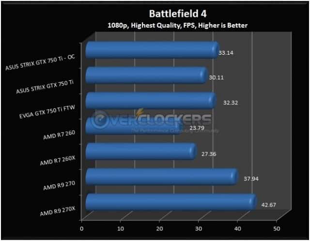 asus_strix_gtx750ti-60-640x498.jpg