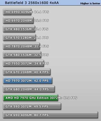 bf3_2560_1600.gif