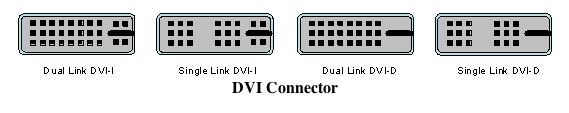 General%20DVI%20connectors