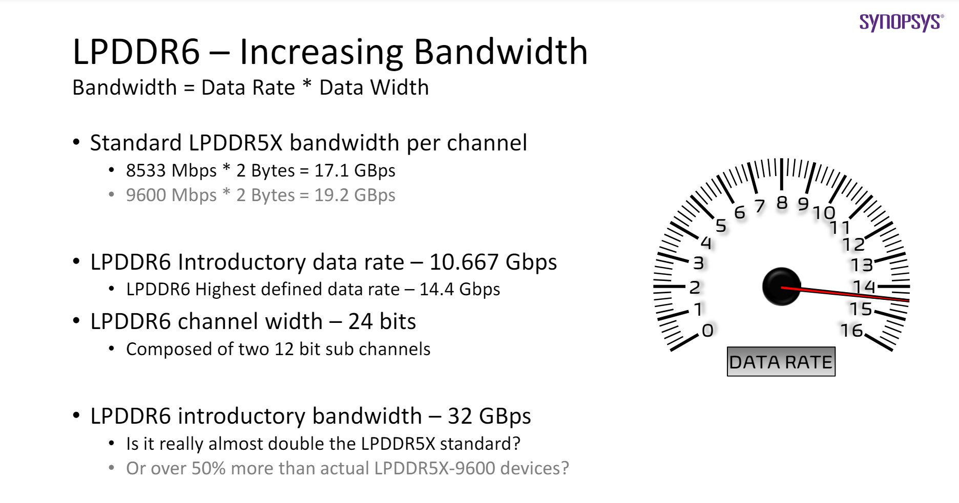 LPDDR6-Memory-_1.jpeg