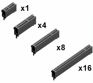 PCIe-slots-1.gif