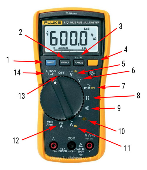 multimeter-symbols.jpg