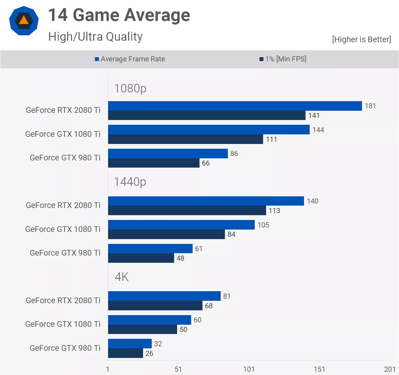 Average-p.webp