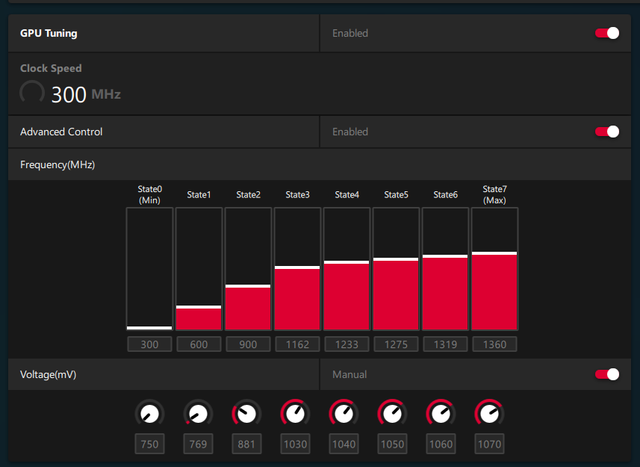 Msi rx 580 discount armor 8g oc temperature