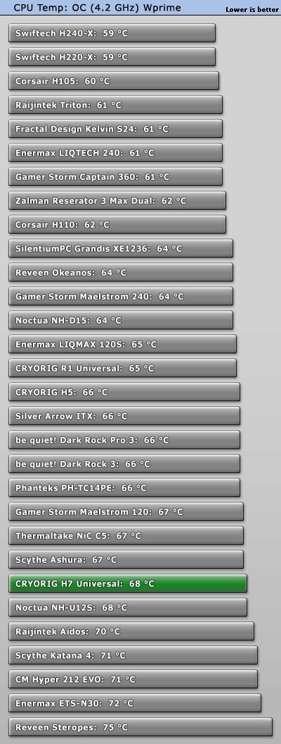 CPU_OC_typical_a.gif