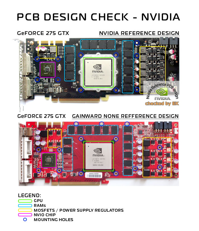 NVIDIA-Reference-PCB.jpg