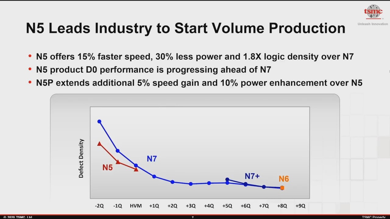 Advanced%20Technology%20Leadership.mkv_snapshot_03.02_%5B2020.08.25_14.15.08%5D.jpg