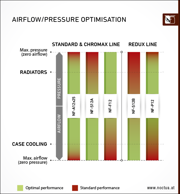 airflow_pressure_optimisation_am_Zeichenfl_che_1.png