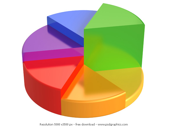 3d_pie_chart.jpg