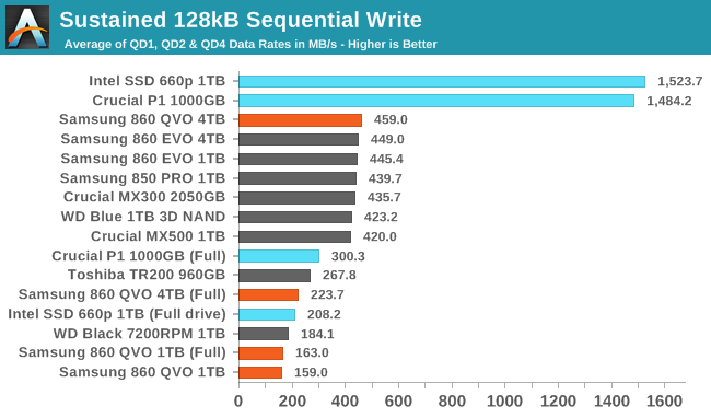 sustained-sw.png