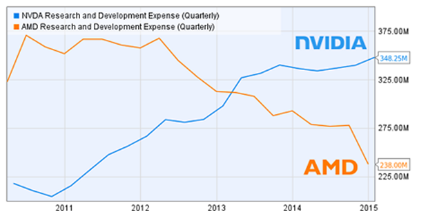 AMD_NVIDIA.png