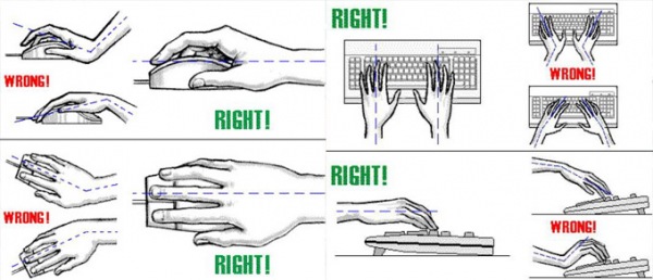 penggunaan-mouse-dan-keyboard-yang-benar2.jpg