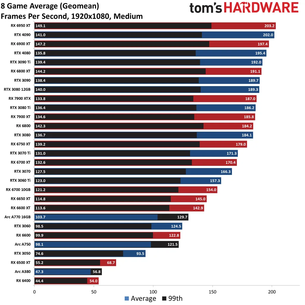 9z6os6jXtViS2htDCu5San-1024-80.png.webp
