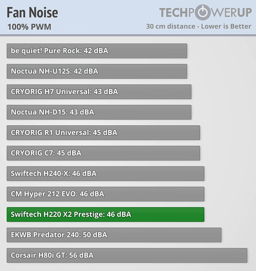 fan_noise_100.png