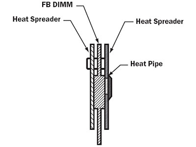 2008_Nov_TechBrief_Figure01.jpg