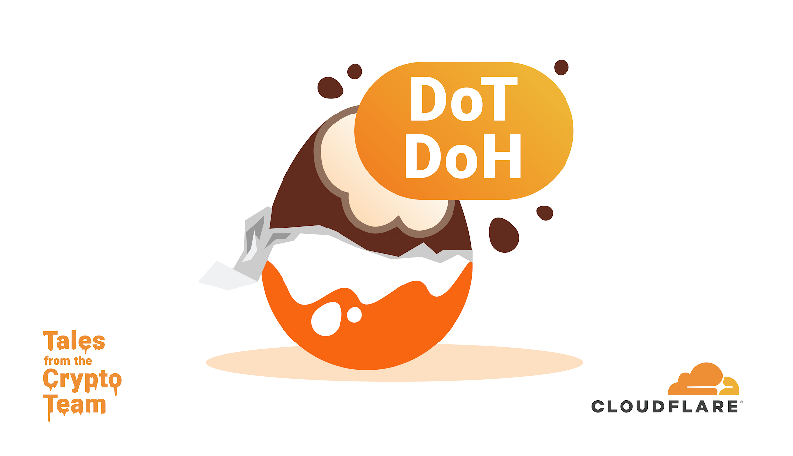 blog.cloudflare.com