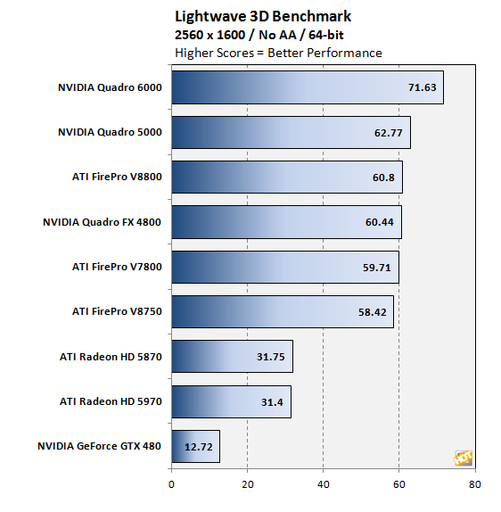 quadro_spec3.png