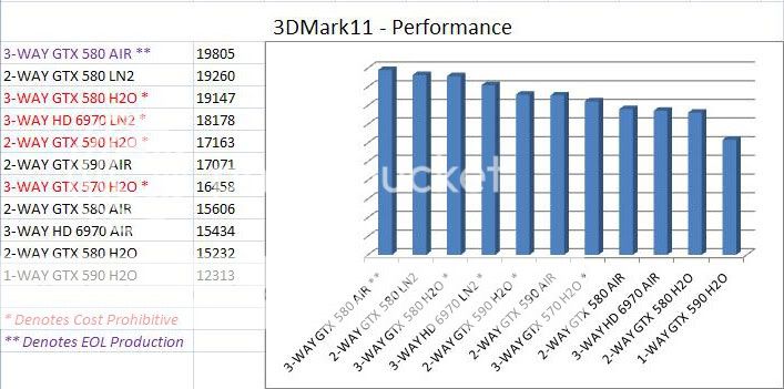 3DMark11-Performance-v2.jpg