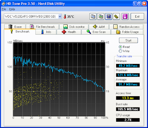 HDTune_Benchmark_WDC_WD20EARS-00MVWB0.png