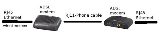 RJ45to11to45.jpg