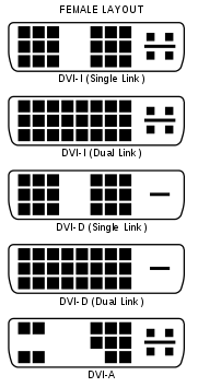 181px-DVI_Connector_Types.svg.png