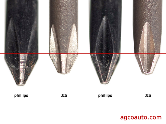 screws_JIS_phillips_comparison.jpg