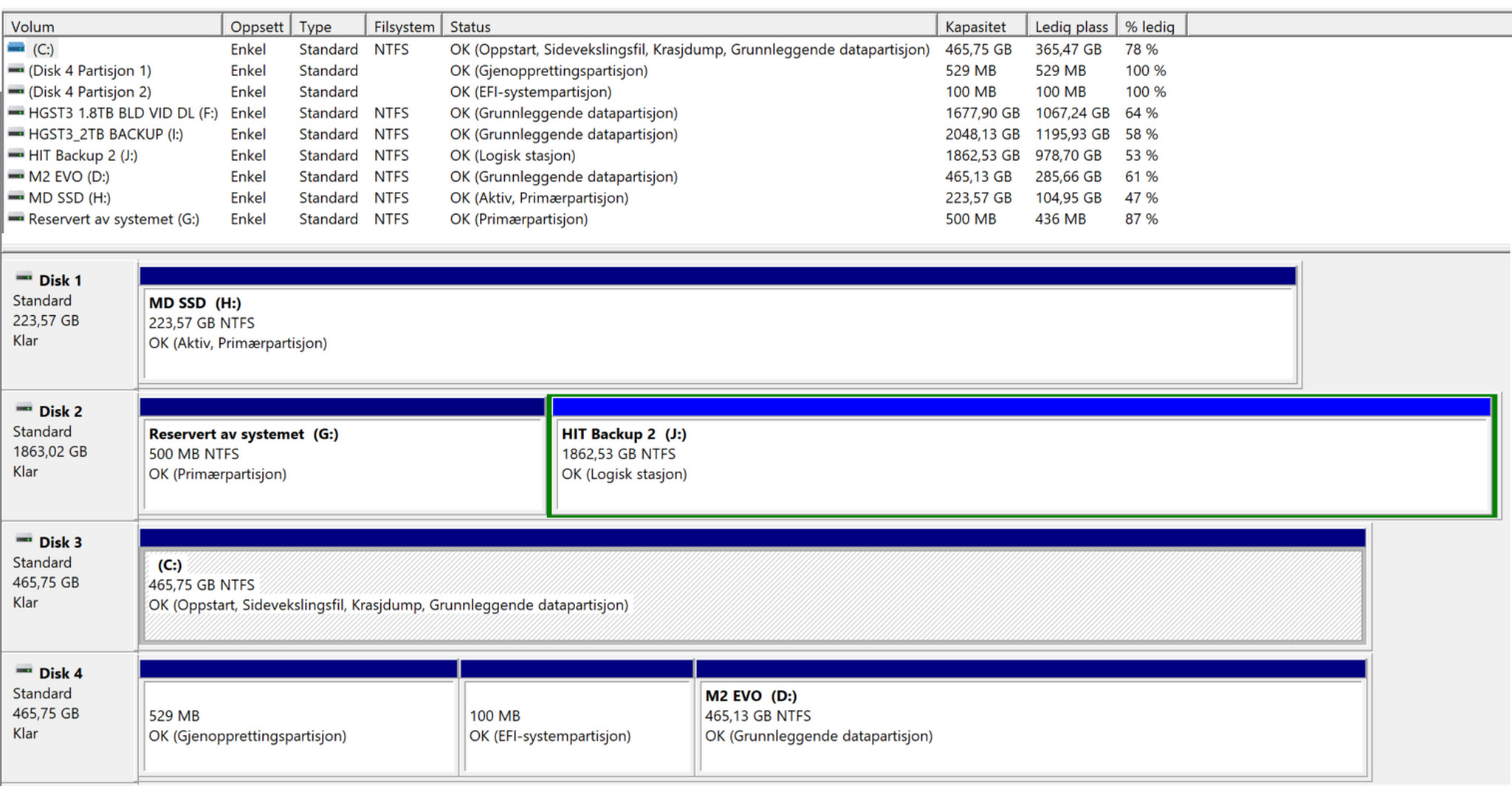 Partitions_April_2022_AB2022_2048p_diskbehandling_Windows_10.jpg