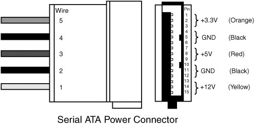 www.overclock.net