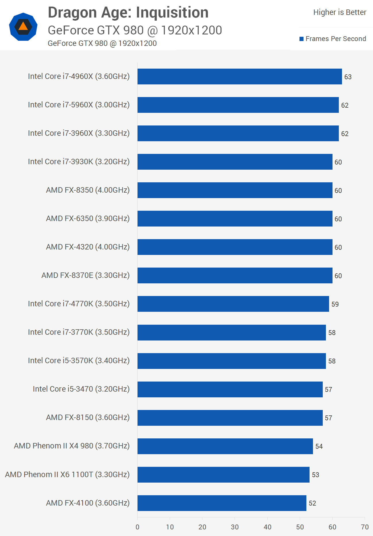 CPU_1.png