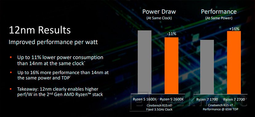 1476-amd-ryzen-2600-1.jpg