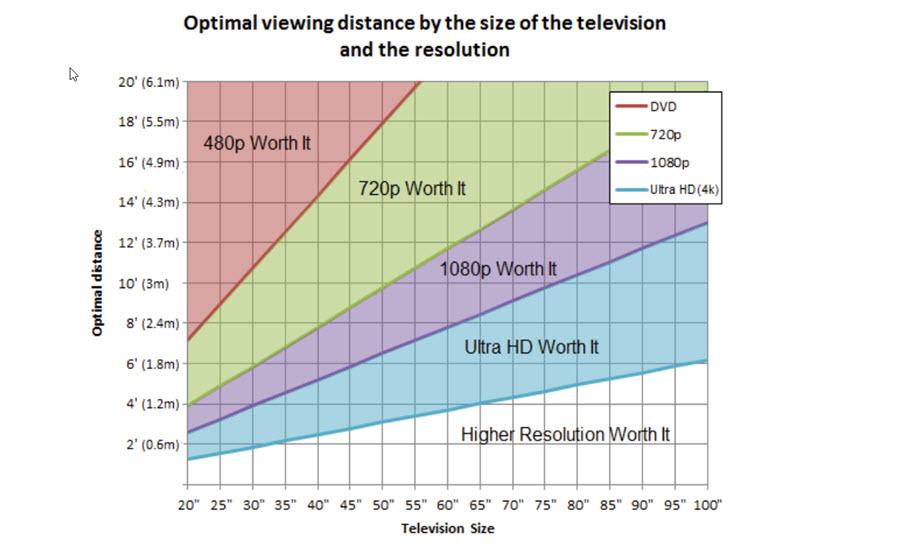 chart_Rtings.com_.jpg