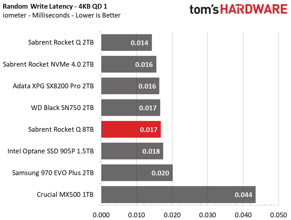 8tUah8GEXG5im5MSeYX96a-970-80.png.webp