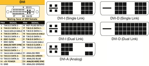 DVI-connectors-type_large.jpg